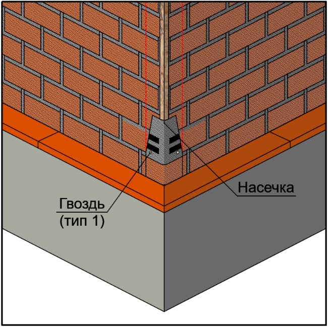Фиксация нижнего углового элемента brick Фиксация нижнего углового элемента brick
