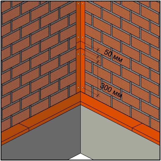 Устройство внутренних углов при помощи металлических
                        уголков brick Устройство внутренних углов при помощи металлических
                        уголков brick
